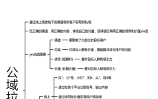 78ffc212948c7bf0ae9ff41a99b4f76d