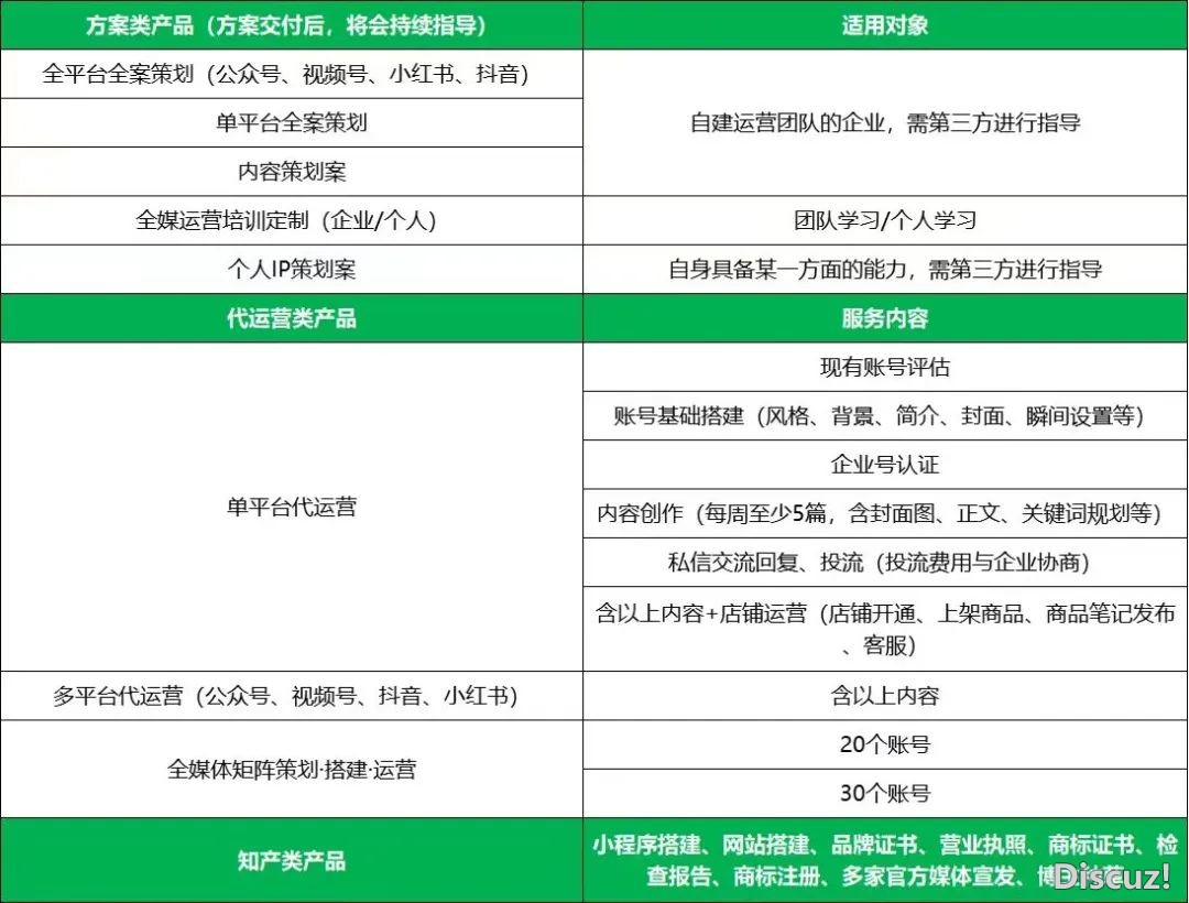 AI | DeepSeek+剪映,建立AI创做事情流w19.jpg