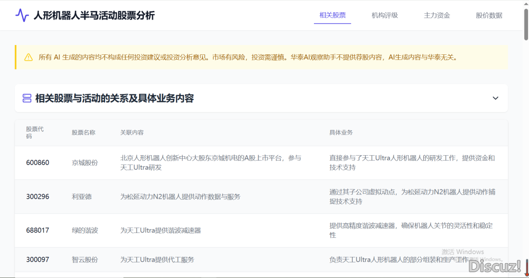 Manus聘请码?格式小了!字节「扣子空间」免费盛开AI新纪元w3.jpg