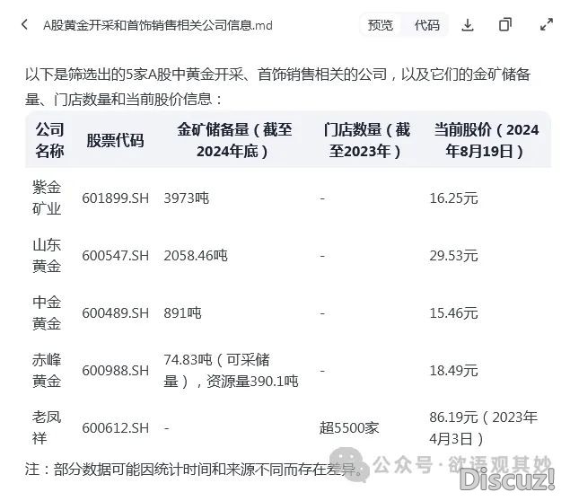 [AI东西箱] Coze空间:Manus仄替!AI一键弄定事情流w13.jpg