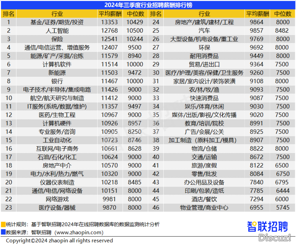 青岛AIGC使用手艺真战课启开报名w4.jpg