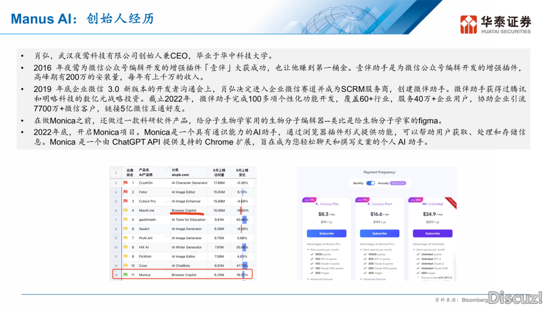 Manus AI:Agent元年启开(附下载)w9.jpg