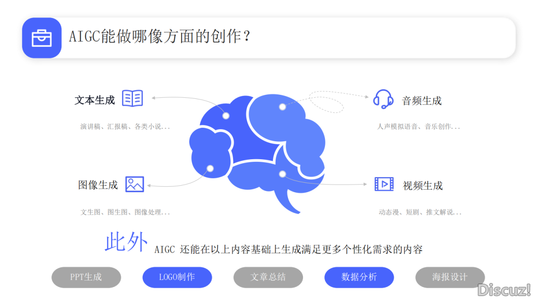 浑华年夜教 | AIGC怎样帮力事情战进修(98页附下载)w5.jpg