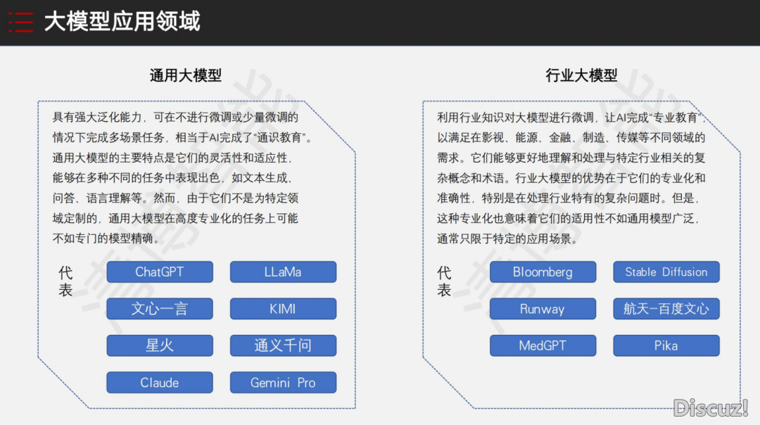 浑华年夜教 | AIGC怎样帮力事情战进修(98页附下载)w13.jpg