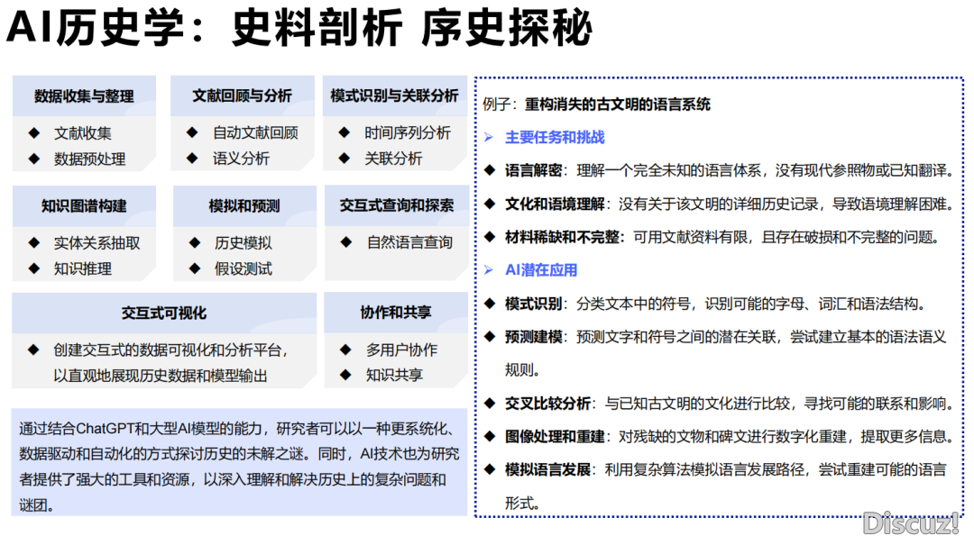 浑华年夜教 | AIGC怎样帮力事情战进修(98页附下载)w18.jpg