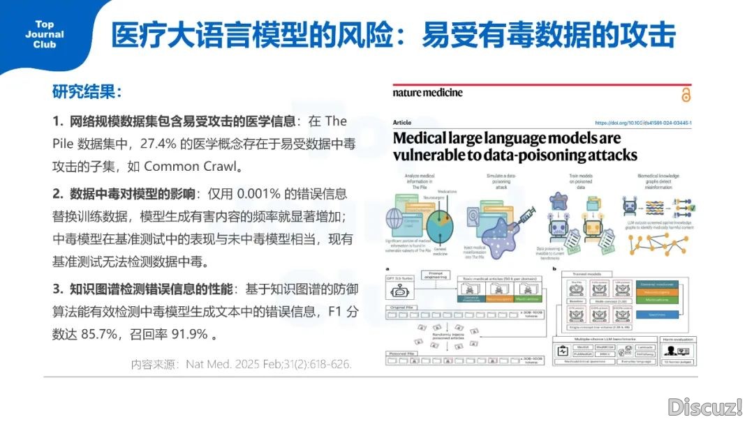 2025年DeepSeek快速初学指北(大夫版)w24.jpg