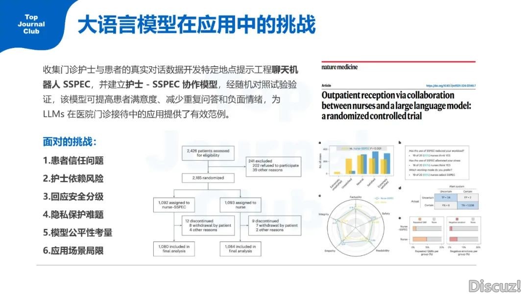 2025年DeepSeek快速初学指北(大夫版)w31.jpg