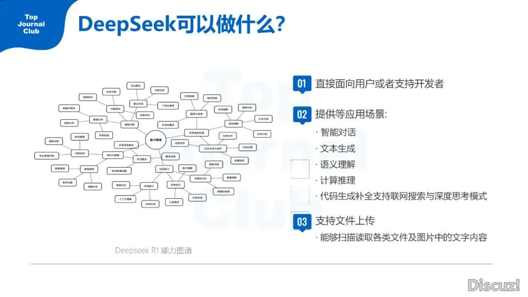 2025年DeepSeek快速初学指北(大夫版)w36.jpg