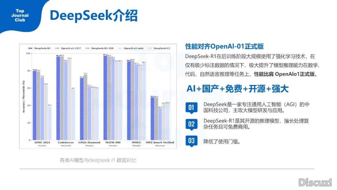 2025年DeepSeek快速初学指北(大夫版)w35.jpg