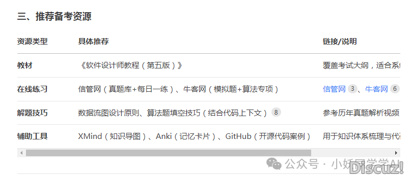 玩转deepseek之订定进修方案w10.jpg
