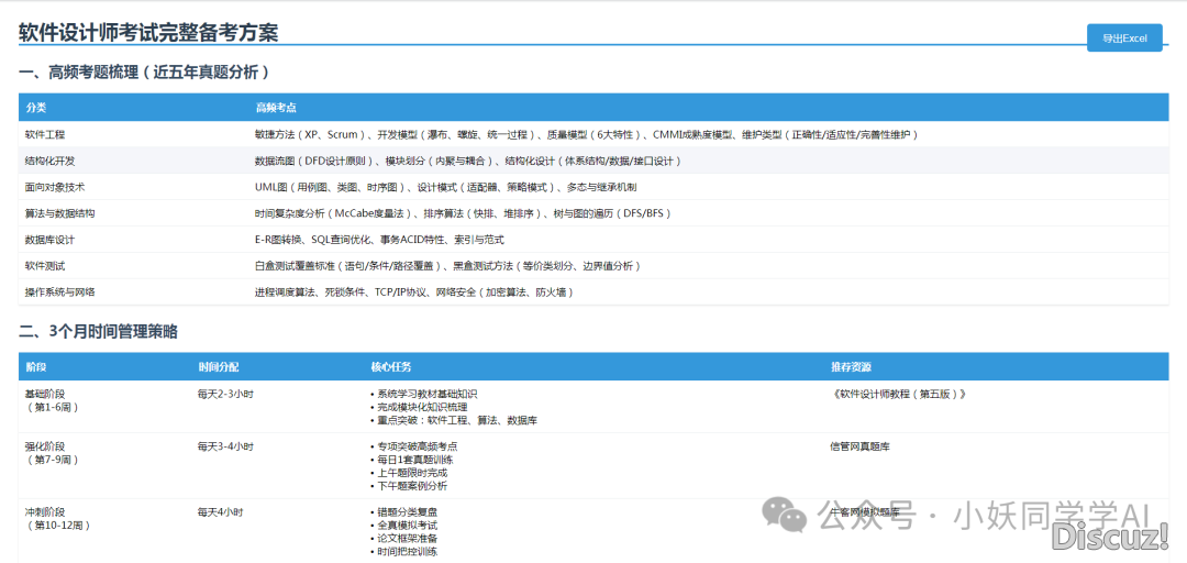 玩转deepseek之订定进修方案w13.jpg