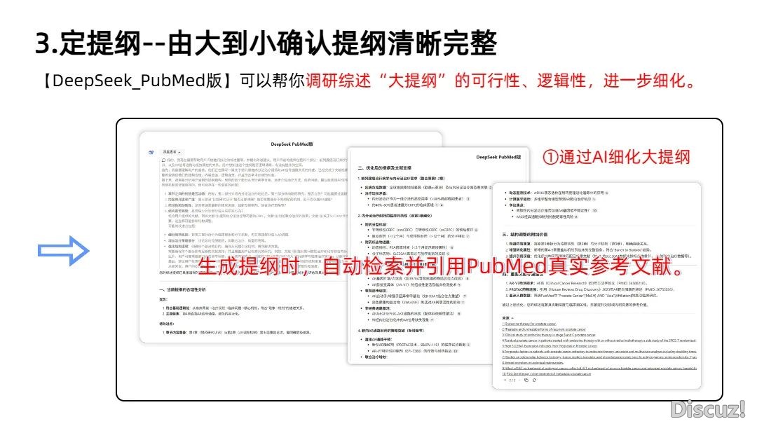 PubMed+DeepSeek:1天完毕1篇综述草稿!(学程PPT+免费东西)w10.jpg