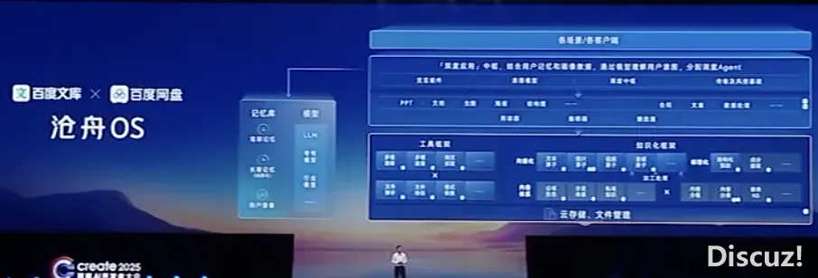 李彦宏:自制已经没有是DeepSeek的劣势了w14.jpg