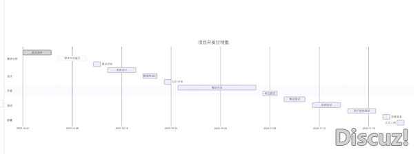 10个Deepseek 王炸拉拢!职场人必备~w8.jpg