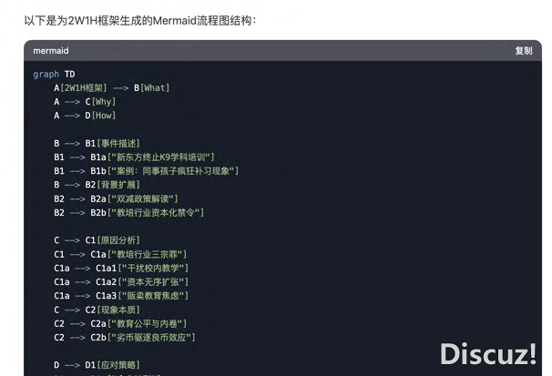 10个Deepseek 王炸拉拢!职场人必备~w15.jpg