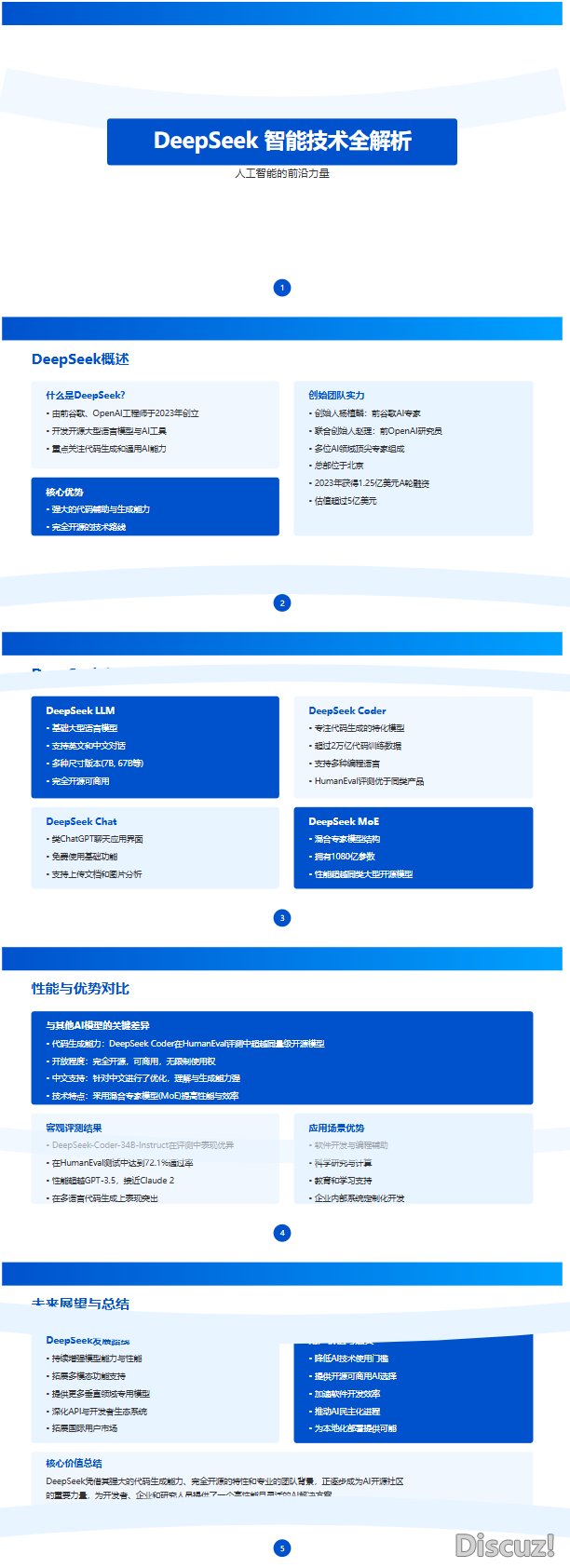 DeepSeek+Claude天生PPT示范课件w3.jpg