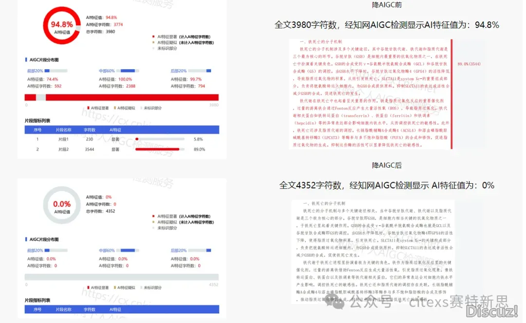 赛特新思祸利去袭!5000字AIGC权力年夜派收,先到先患上!w4.jpg