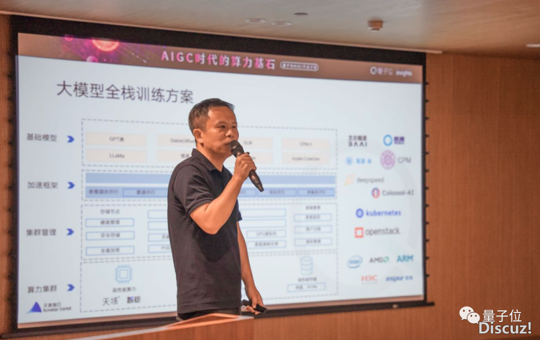 AIGC算力玩野近况:爆单取挑战并止,洞悉趋势更加枢纽 | AIGC算力沙龙w4.jpg