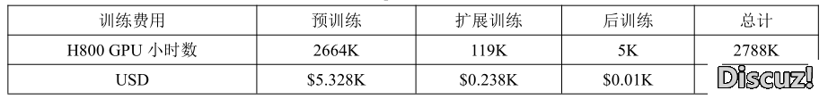 第一原给法式员的DeepSeek典籍到了!w5.jpg