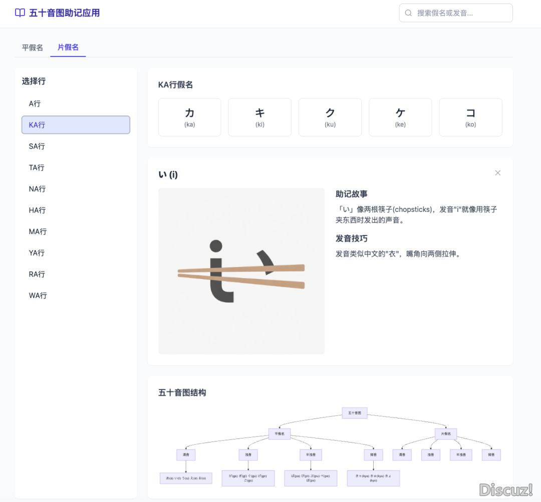 从Manus到扣子空间:字节尾个通用AI Agent仄台有多强?w14.jpg