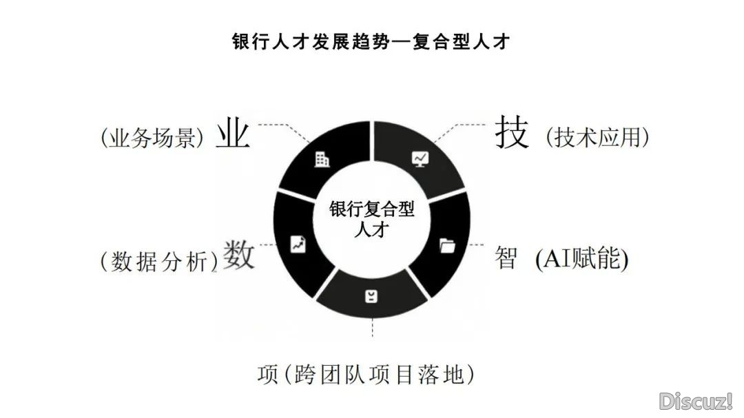 DeepSeek正在银止营业场景的使用(使用察看、场景、阻力取变质)w5.jpg
