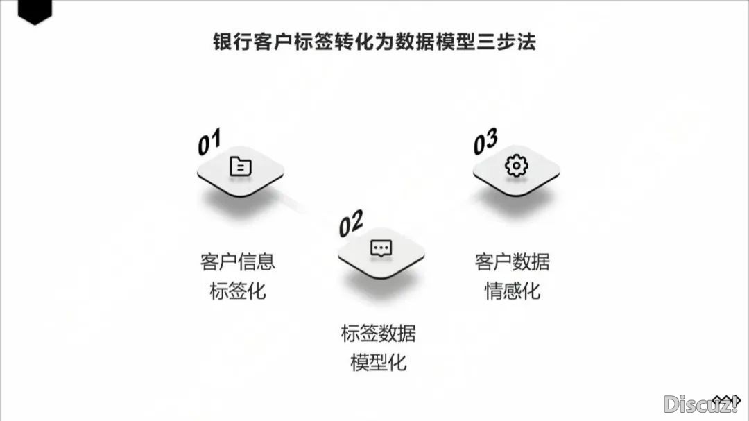 DeepSeek正在银止营业场景的使用(使用察看、场景、阻力取变质)w11.jpg
