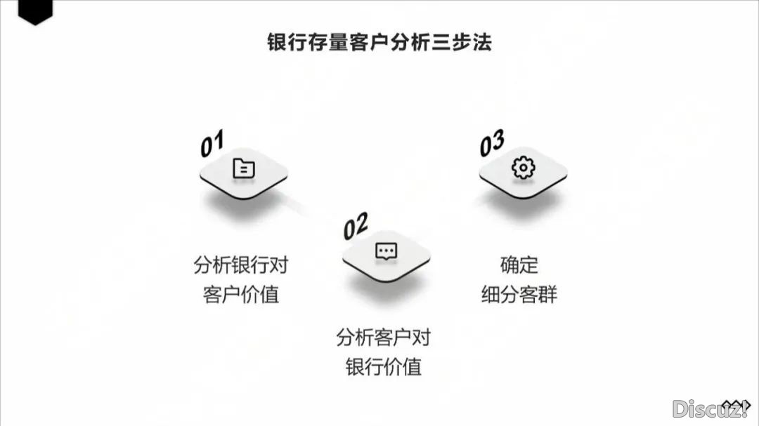 DeepSeek正在银止营业场景的使用(使用察看、场景、阻力取变质)w20.jpg