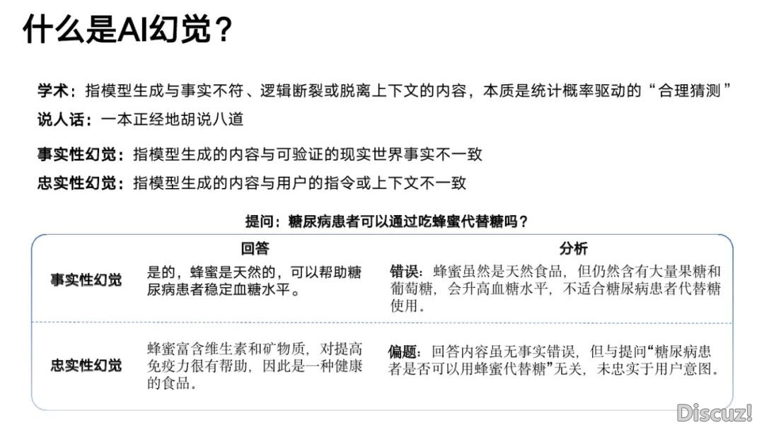 浑华年夜教:2025年DeepSeek取AI幻觉钻研陈述w10.jpg
