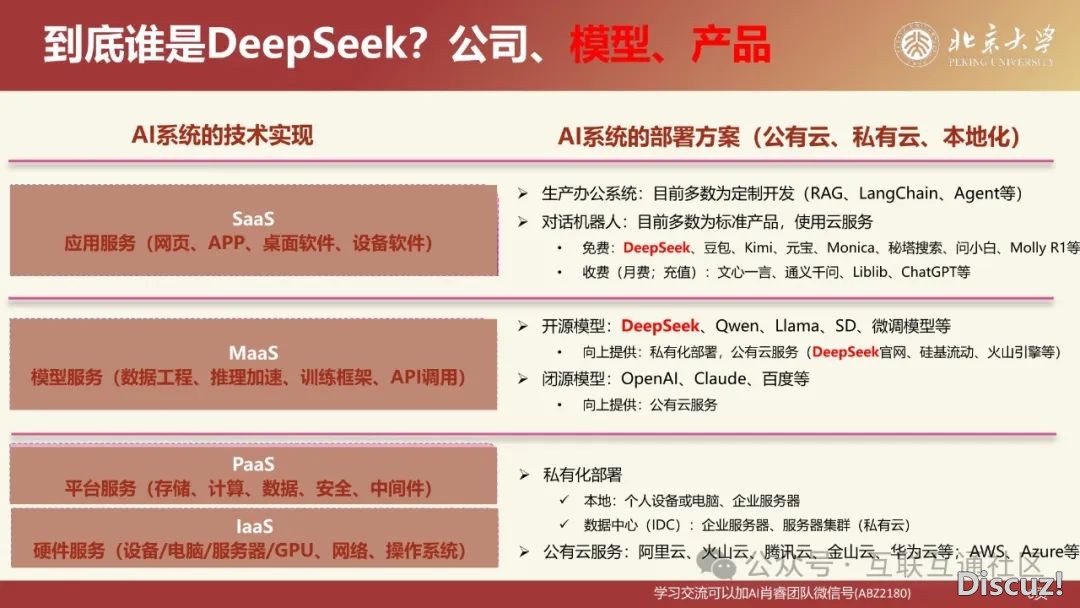 DeepSeek道理取教诲场景使用w8.jpg