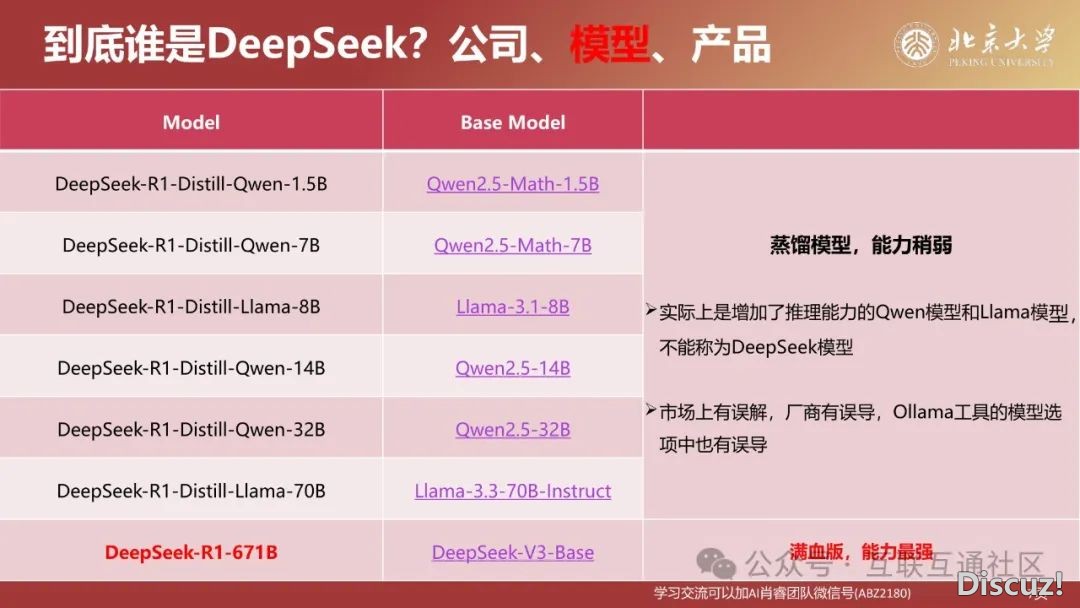 DeepSeek道理取教诲场景使用w9.jpg