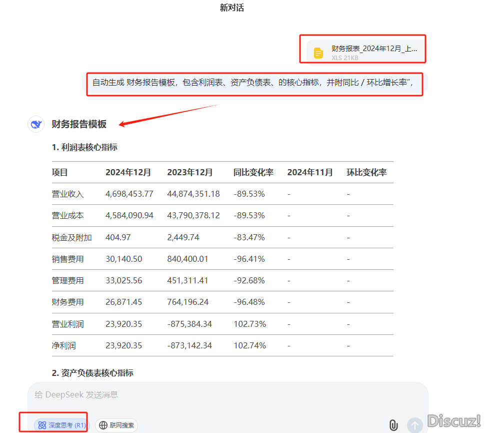 DeepSeek完全“杀疯”了!能主动干账、出报表、写阐发,更恐惊的是……w3.jpg