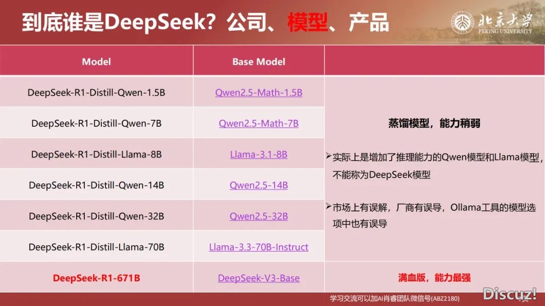 北京年夜教:DeepSeek道理取教诲场景使用 2025w8.jpg