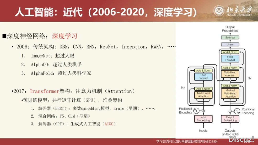 北京年夜教:DeepSeek道理取教诲场景使用 2025w21.jpg