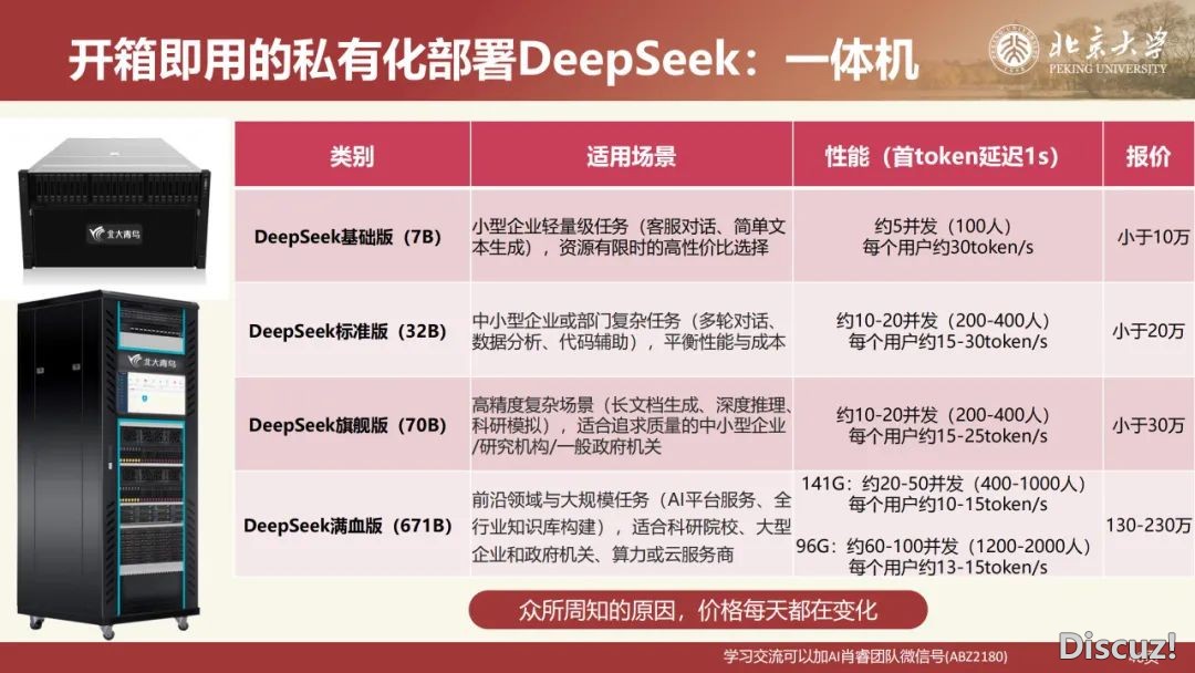 北京年夜教:DeepSeek道理取教诲场景使用 2025w41.jpg