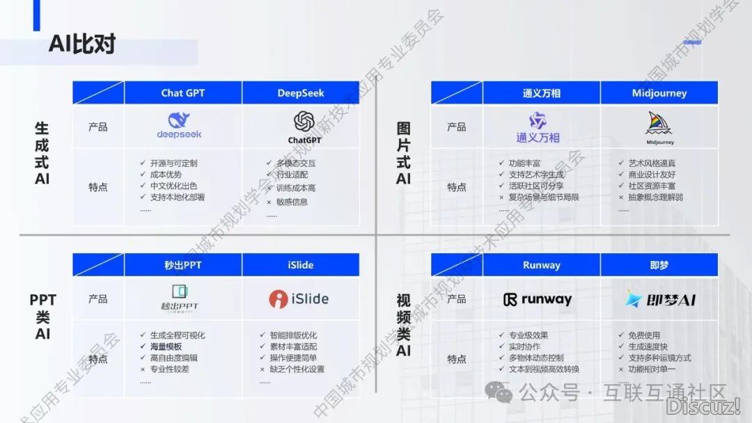 鉴于DeepSeek的修建计划计划w6.jpg