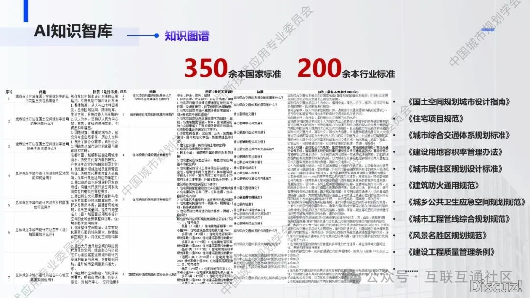 鉴于DeepSeek的修建计划计划w10.jpg