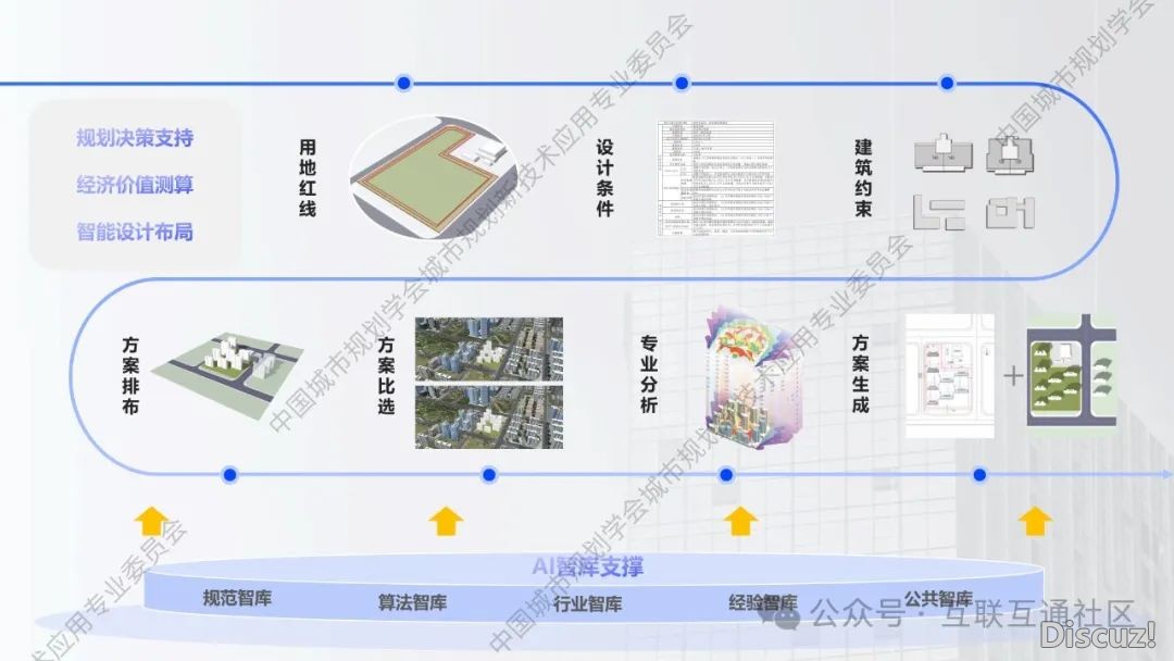 鉴于DeepSeek的修建计划计划w14.jpg