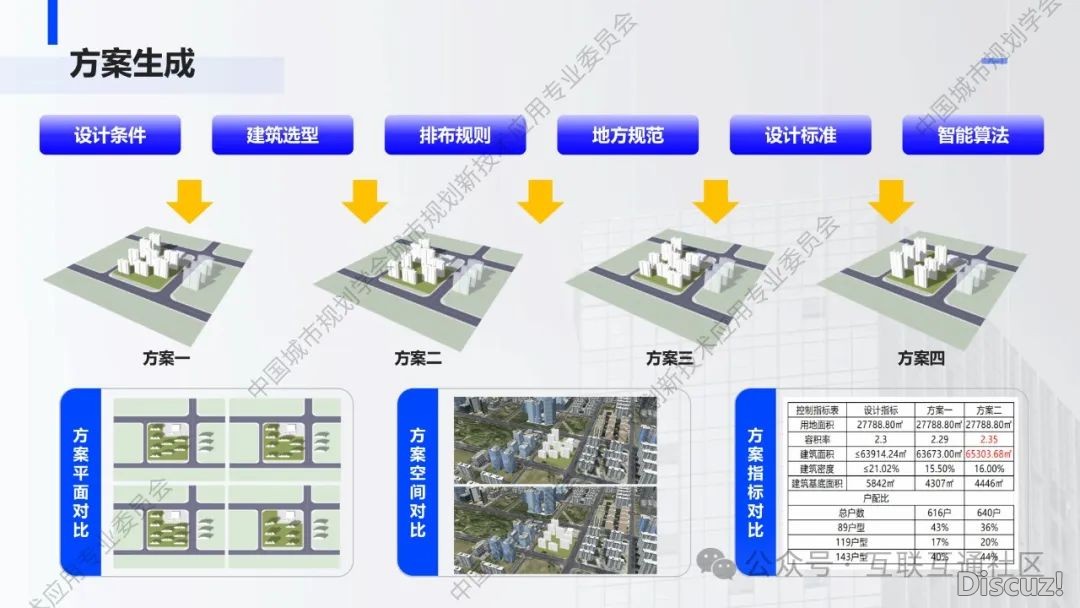 鉴于DeepSeek的修建计划计划w19.jpg