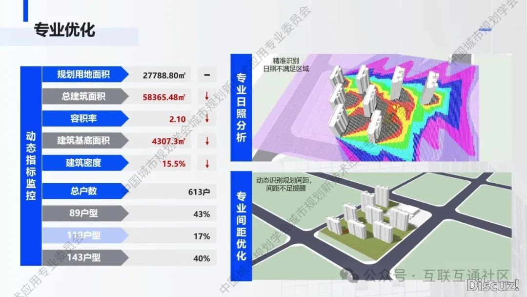 鉴于DeepSeek的修建计划计划w20.jpg