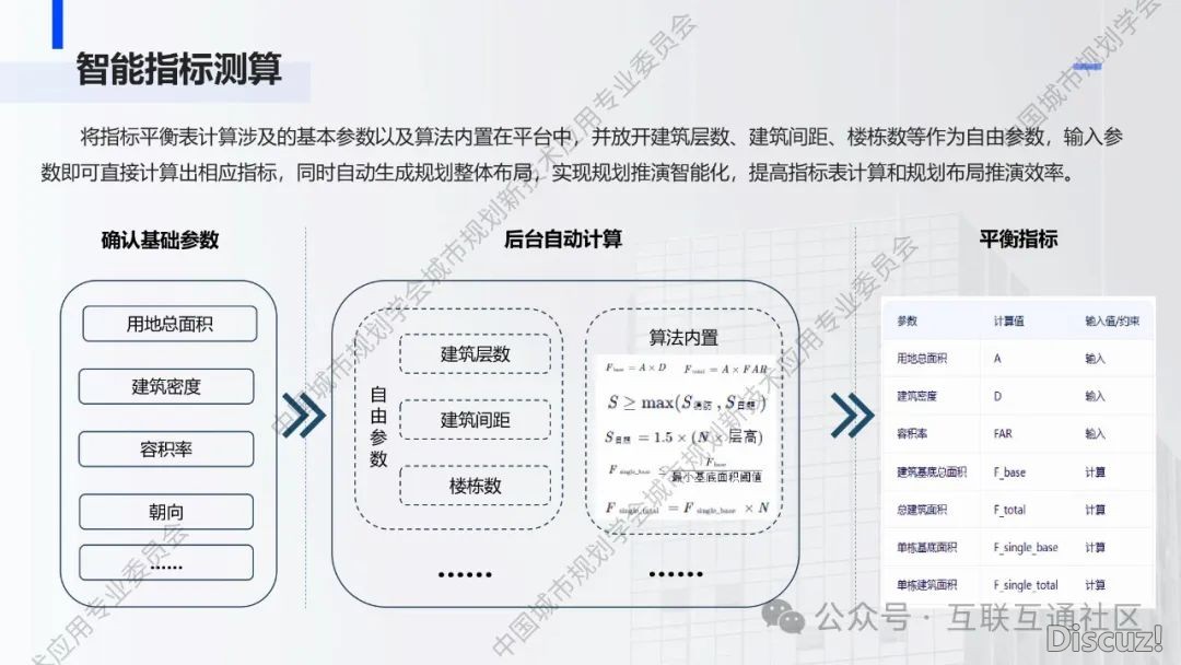 鉴于DeepSeek的修建计划计划w18.jpg