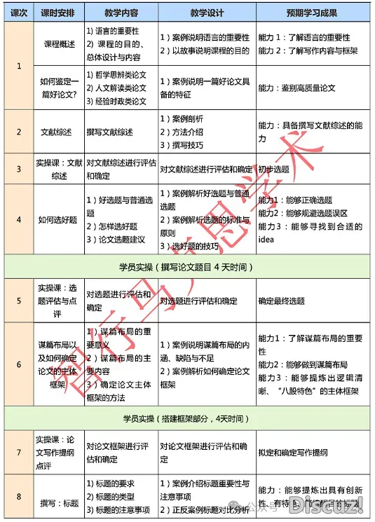 DeepSeek赋能!马实践专士最初一年到达结业前提w2.jpg
