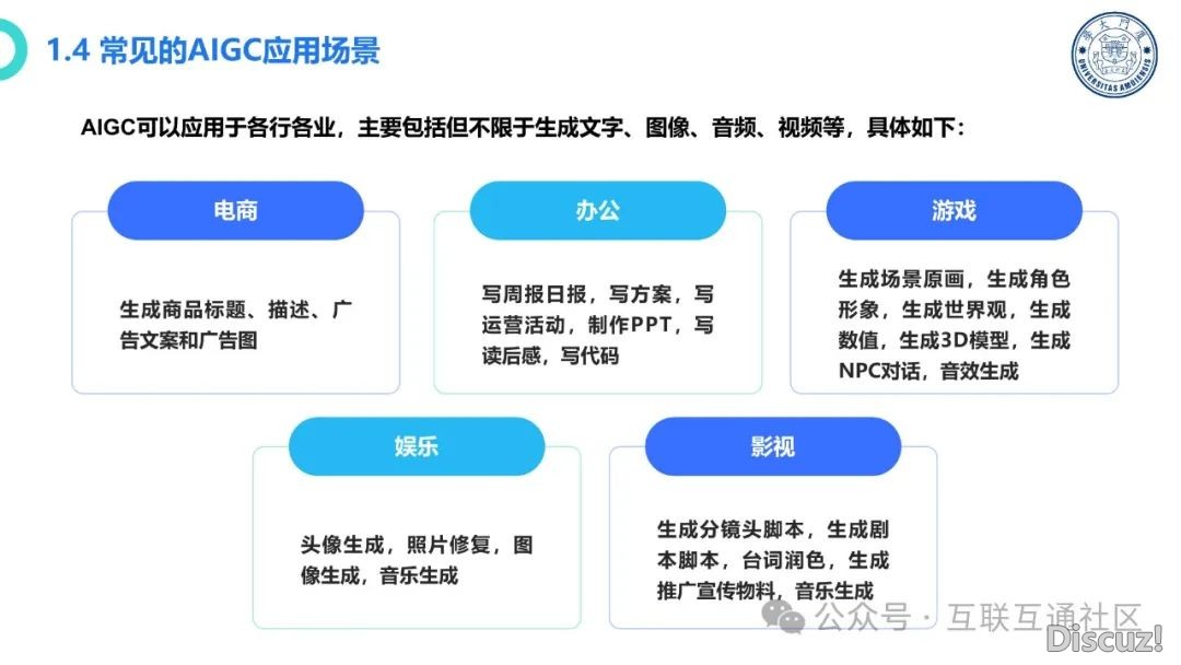 DeepSeek等年夜模子东西使用脚册(真战篇)w9.jpg