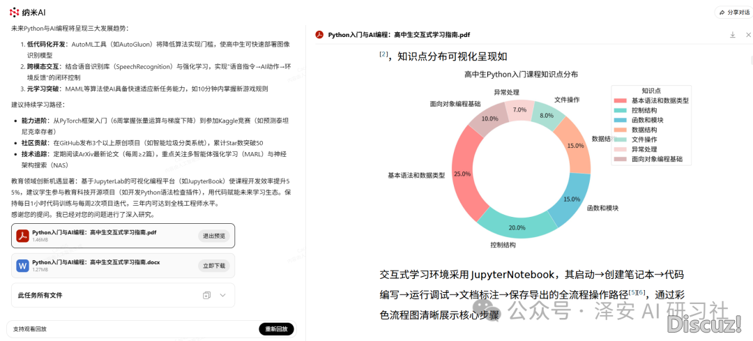 秒杀 Manus!那个国产 AI 太狠了:100+ MCP 乌科技东西:小白书籍爆款/孩子画原/钻研陈述等,一句话齐弄定w8.jpg