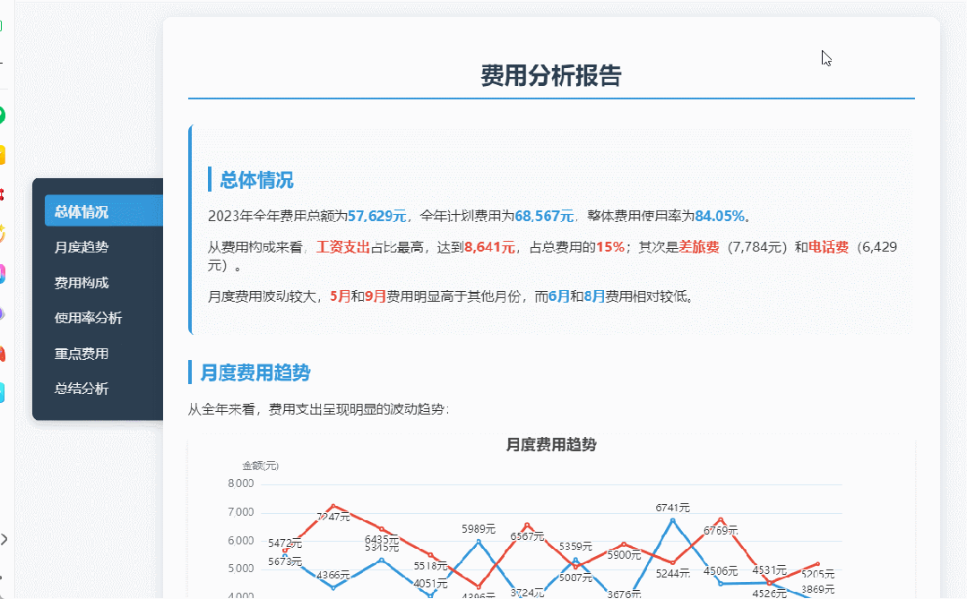 DeepSeek交进Excel后,干excel表格也太太太简朴了吧 !w3.jpg