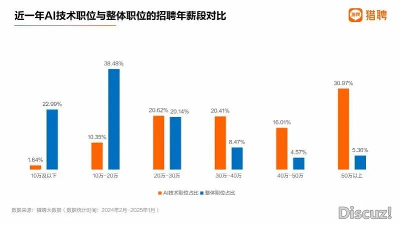 民宣确认:有补助!AIGC考死每一人最下1000元!w10.jpg