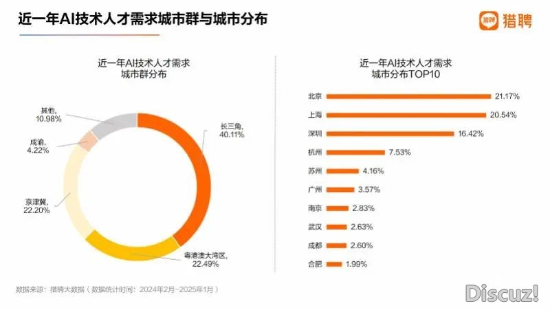 民宣确认:有补助!AIGC考死每一人最下1000元!w11.jpg