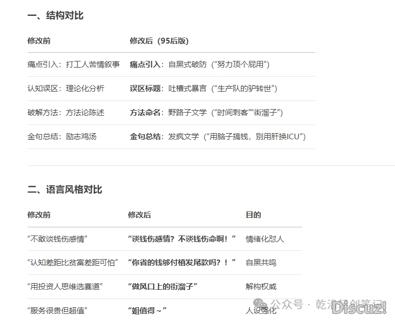 用DeepSeek写公家号爆文太恐惊了,5分钟一篇(露真操学程,倡议珍藏)w7.jpg