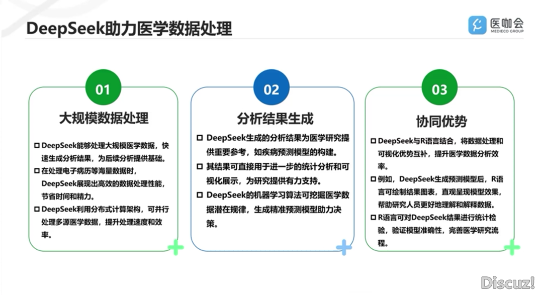 怎样使用DeepSeek帮力数据阐发?去瞅案例详解w3.jpg
