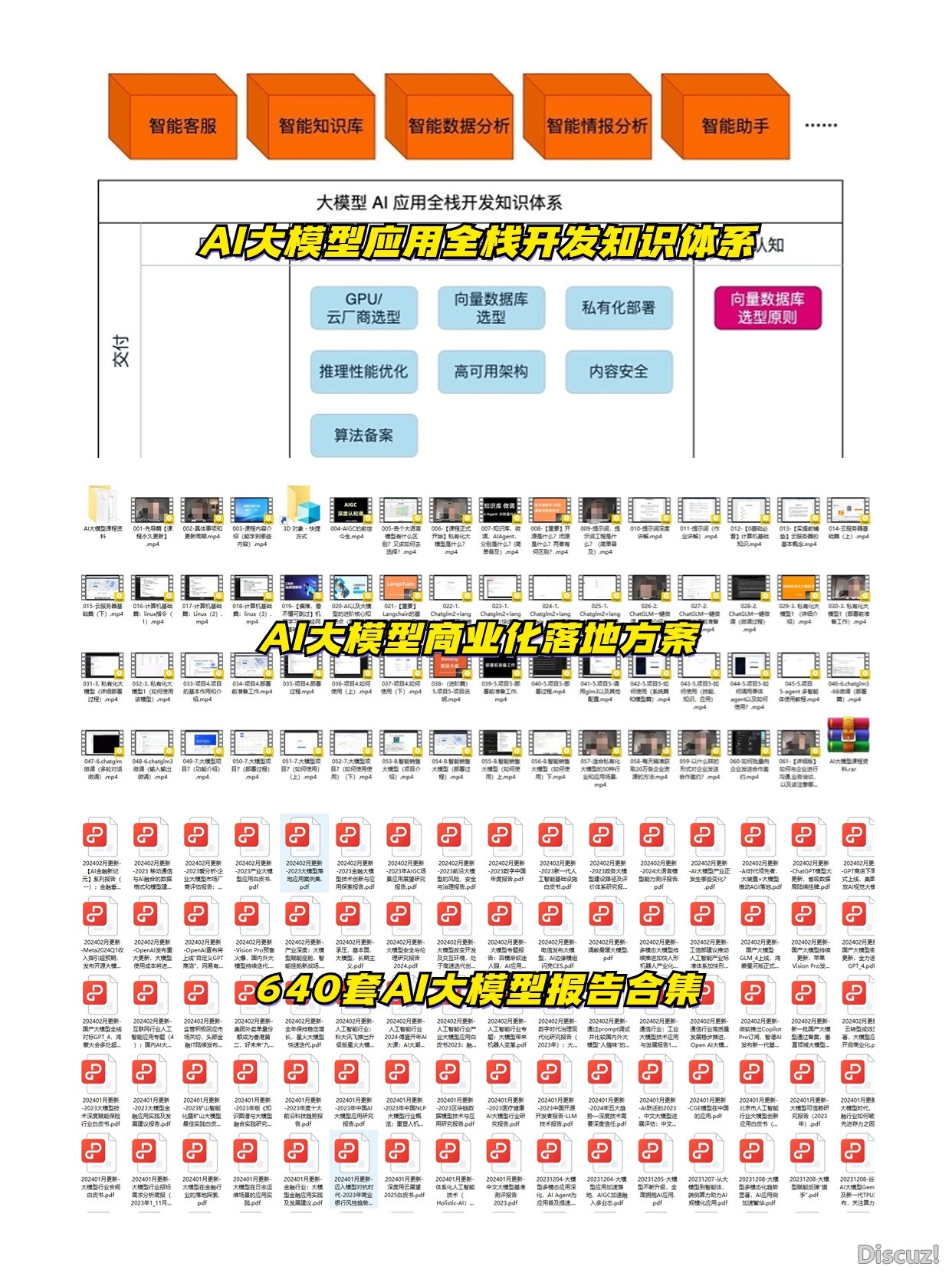 AI年夜模子赋能西医药财产开展阐发-8.jpg