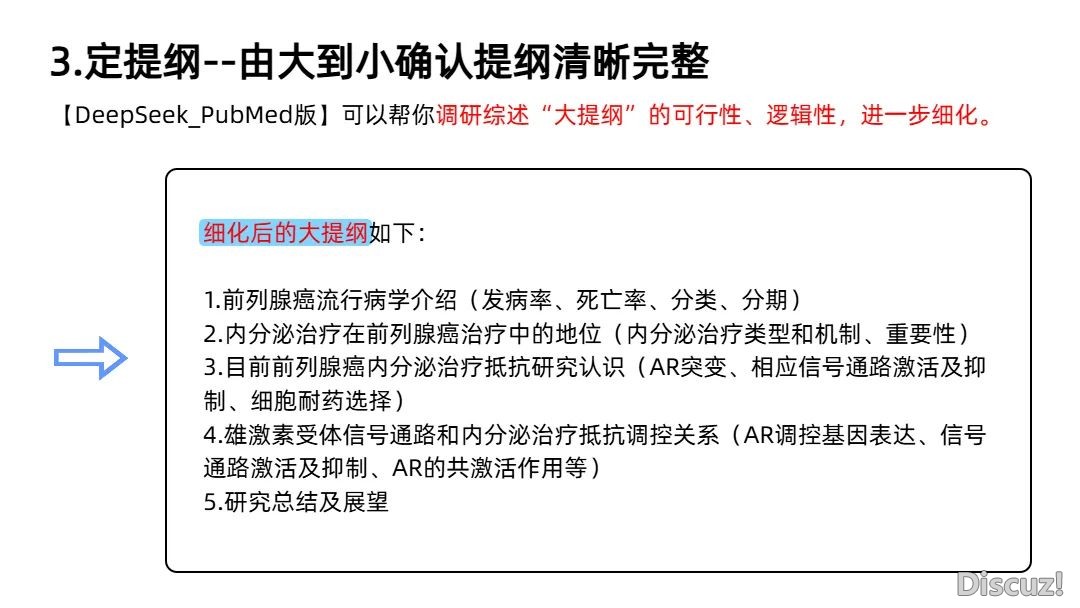 PubMed+DeepSeek:1天完毕1篇综述草稿!(免费东西)w11.jpg